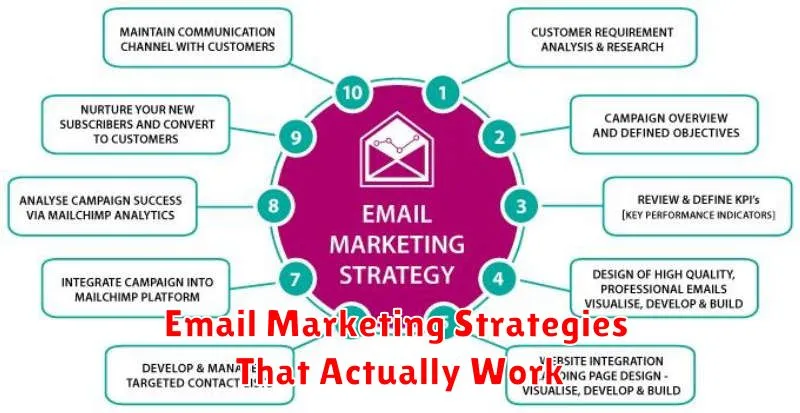 Email Marketing Strategies That Actually Work