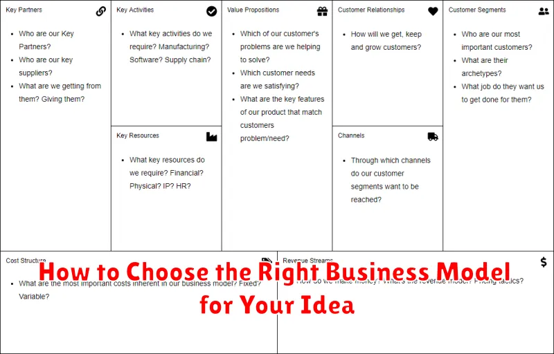 How to Choose the Right Business Model for Your Idea