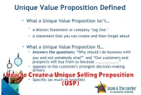 How to Create a Unique Selling Proposition (USP) How to Create a Unique Selling Proposition (USP)