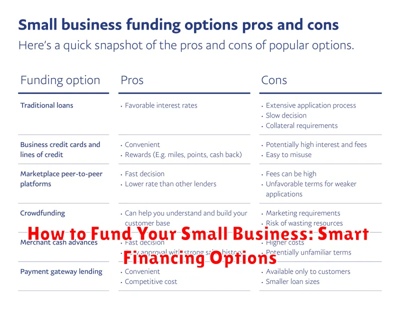 How to Fund Your Small Business: Smart Financing Options