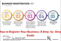 How to Register Your Business: A Step-by-Step Guide How to Register Your Business: A Step-by-Step Guide