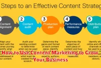 How to Use Content Marketing to Grow Your Business How to Use Content Marketing to Grow Your Business