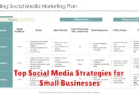 Top Social Media Strategies for Small Businesses