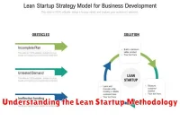 Understanding the Lean Startup Methodology Understanding the Lean Startup Methodology